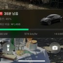 롯데슈퍼 | 속초 롯데리조트 슈퍼차저 사용 후기