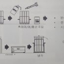 미래인력 이미지