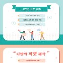 소피마르소산부인과 이미지