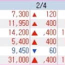 대원시큐어 이미지