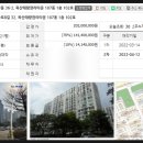 옥산2근린공원(중산근린공원) 네이버블로그