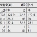클린티비&프린트