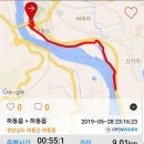 하동 자전거 코스 전기자전거 부릉이