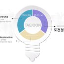 (주)태준제약 이미지