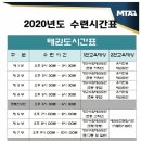 한국체대 호랑이 이미지