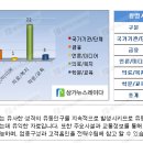광명의류