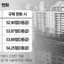 한국안전진단 이미지