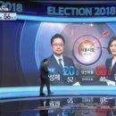 이번엔 당선확률까지 공개하는 mbc 출구조사.jpg 이미지