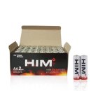 에이치아이엠 이미지