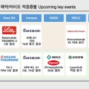 디앤디프로모션 | 바이오·한미약품·리가켐바이오·올릭스·디앤디파마텍·한미약품·에이프릴바이오·코오롱티슈진)
