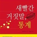 솔루니두견마을논술교습소