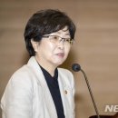 김은경 이미지