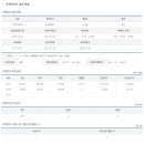 마성떡볶이부개역점