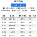 경기 용인 갈미봉(HL/GG-113) 자전거 운용 이미지