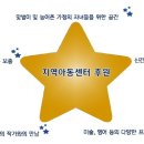 희망나눔로또