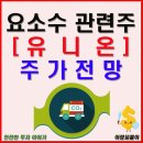 (주)대창화학 이미지