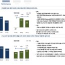 효성건설주