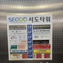 흥산 | 🧘‍♀️전주마사지, 강남타이아로마마사지(전주신시가지마사지, 효자동마사지)