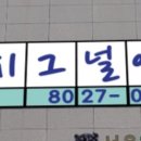 미사프라임영어학원
