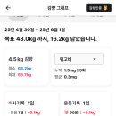 송도봄약국 네이버블로그