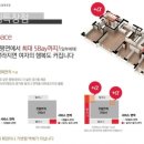 SK스카이뷰(아) 이미지