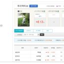 트레이드업