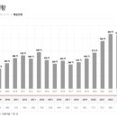 세림전자 이미지