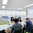 현안과 이미지