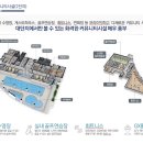 우방아이유쉘작은도서관 이미지