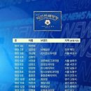 빵과당신 이미지