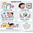 키즈스피치예소스 이미지