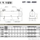 경안엔지니어링