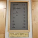 대하닭갈비 (범어점) | 대구 수성구 범어네거리 부근 닭갈비전문점 [대하닭갈비] 솔직 후기