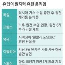 5월16일 매매후기 및 뉴스