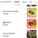 헝그리스패로 이미지