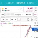 대명전력(주) 네이버블로그