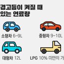 주유집 이미지