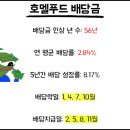 (주)푸드킹 이미지