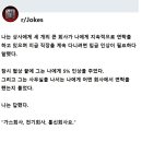 대기업에서 지속적으로 연락이 와 임금인상을 요구하는 직원 이미지