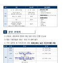 제31회 가야금경연대회 이미지