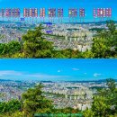 용마산 등산로 전경-②(용마산 정상 및 용마산에서 바라본 주변지역 전경, 용마산, 아차산 등산지도, 등산코스 포함) 이미지
