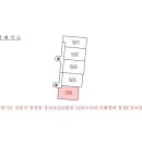 버스정류장 07-779 네이버블로그