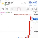 동신석유 이미지