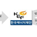 하나1호 태양광발전소 이미지