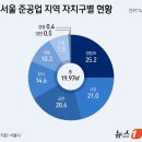 호재 이미지