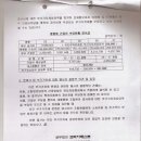 베스트세무법인 이미지