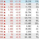 (주)맥스바이오텍 이미지