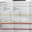 [공지] 신혼 가전 견적 10곳 비교 발품 후기 + 꿀팁 / LG vs 삼성 차이점