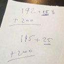 동일카 | #42. SIXT 렌트카 보증금 환불 후기 | 소요기간과 주유 반납 시 사진 필수