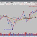 휴먼메딕스 이미지